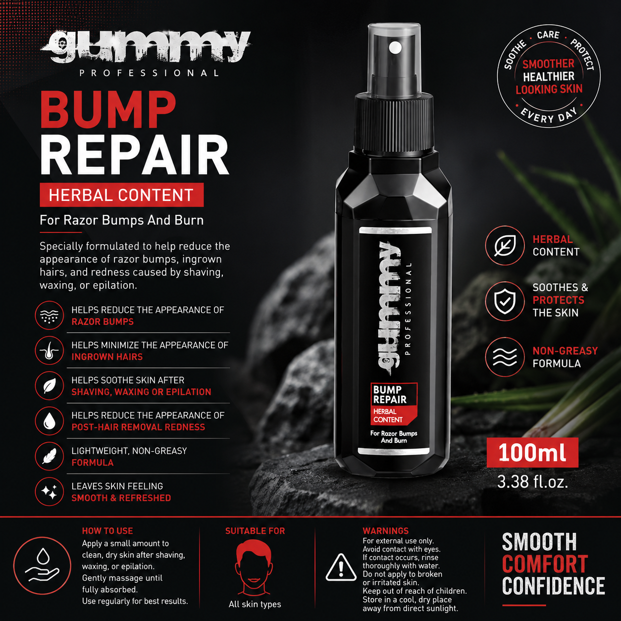 Gummy Bump Repair – 100 ml