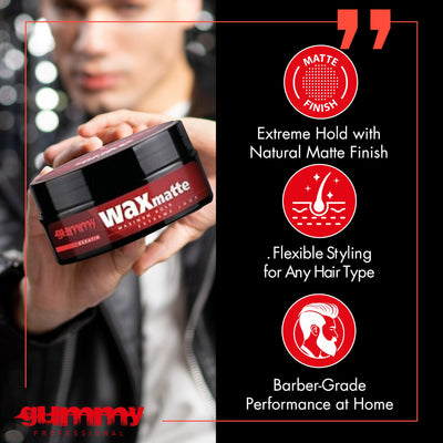 Gummy Wax Keratin