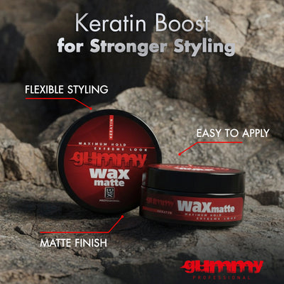 Gummy Wax Keratin