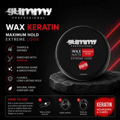 Gummy Wax Keratin