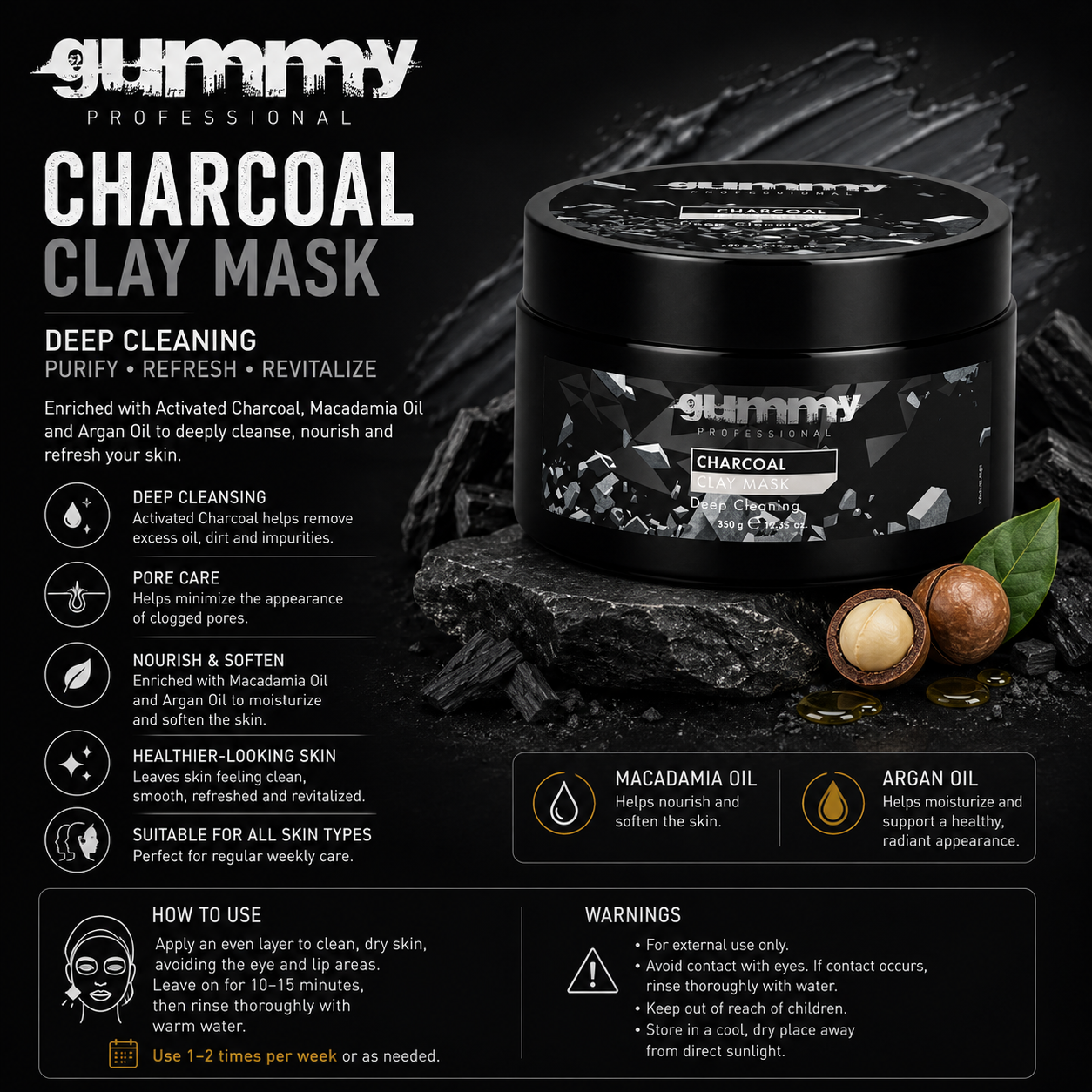 Gummy Charcoal Clay Mask – 350 g